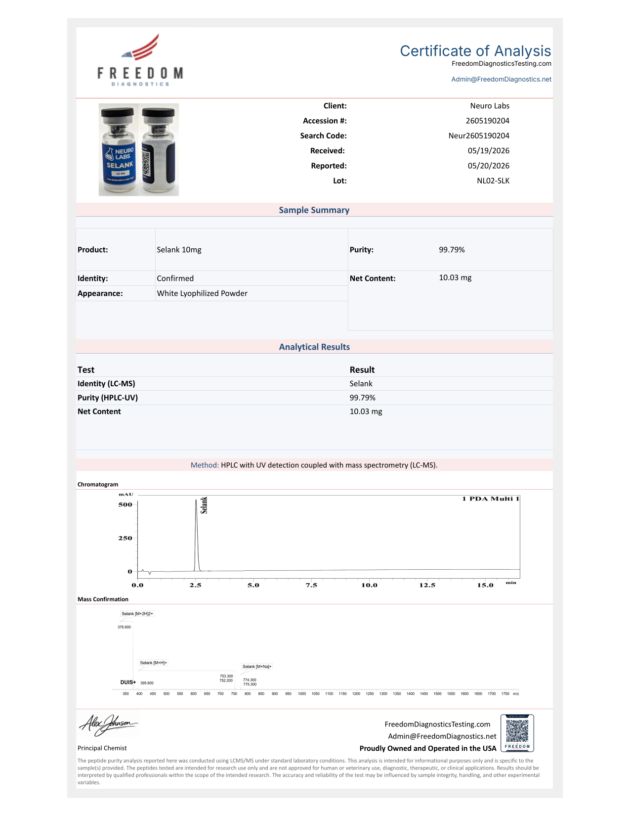 SELANK (5-10MG)