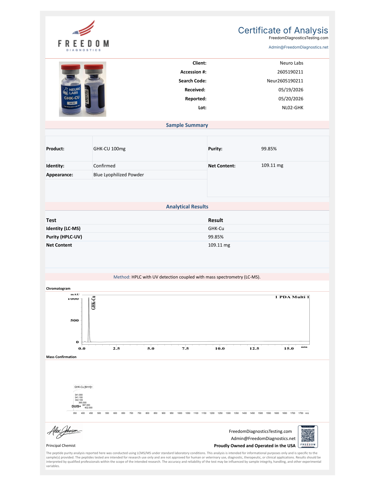 GHK-Cu (50-100MG)