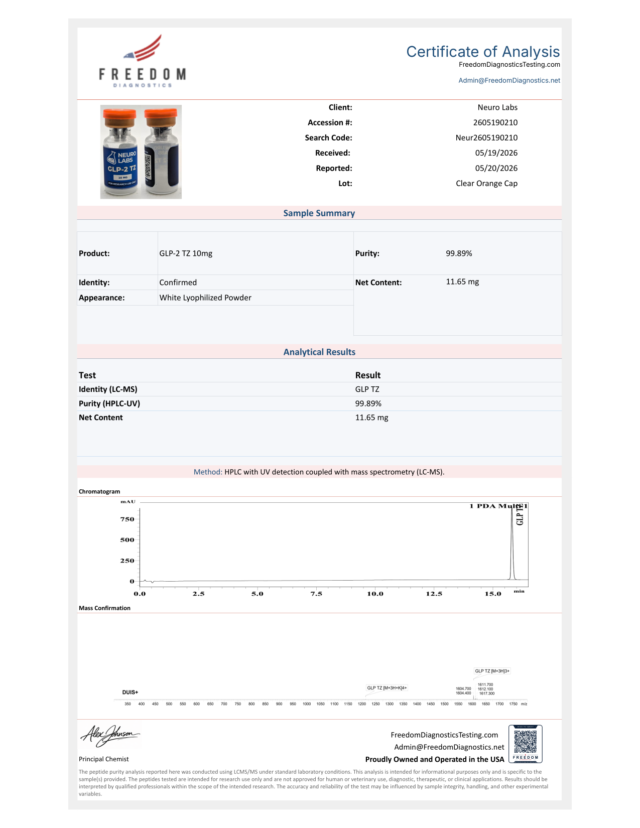 GLP-2 TZ (10-40MG)