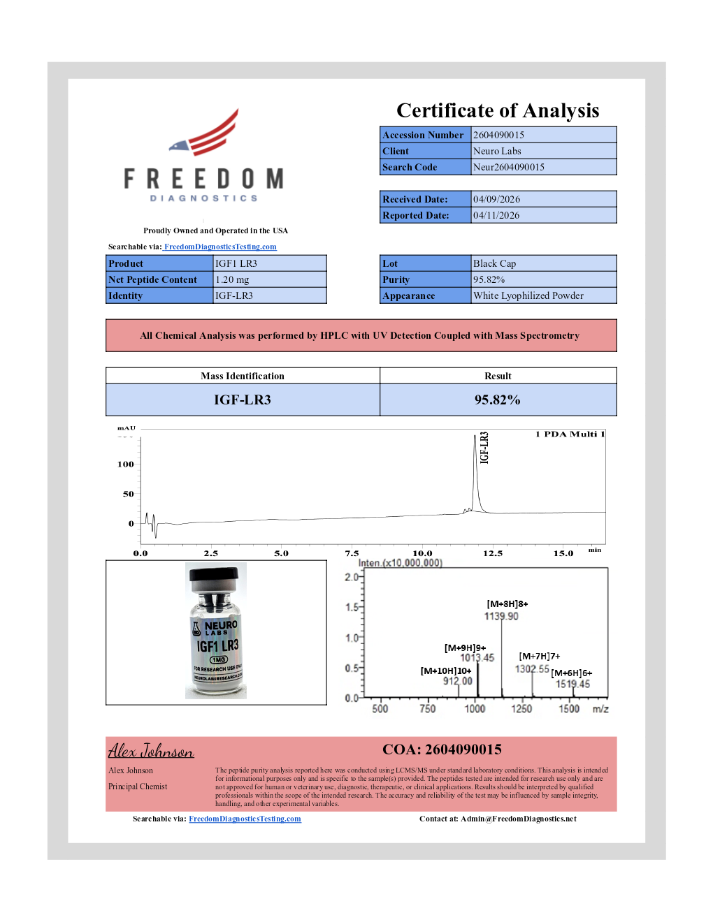 IGF-1 LR3 (1MG)