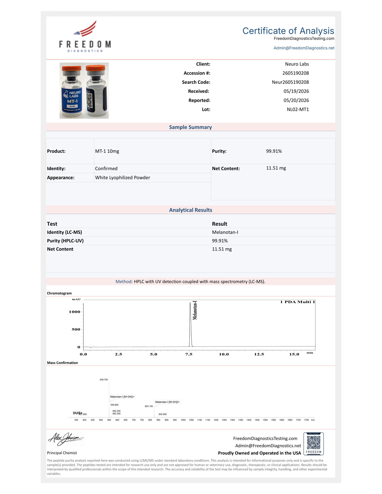 Melanotan I (10MG)